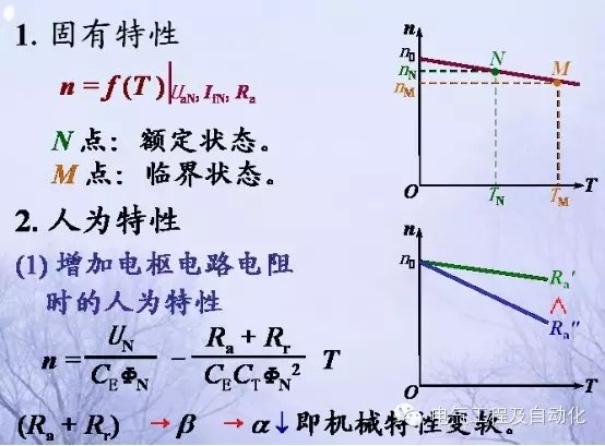 励的原理图_图1自并励原理图(3)