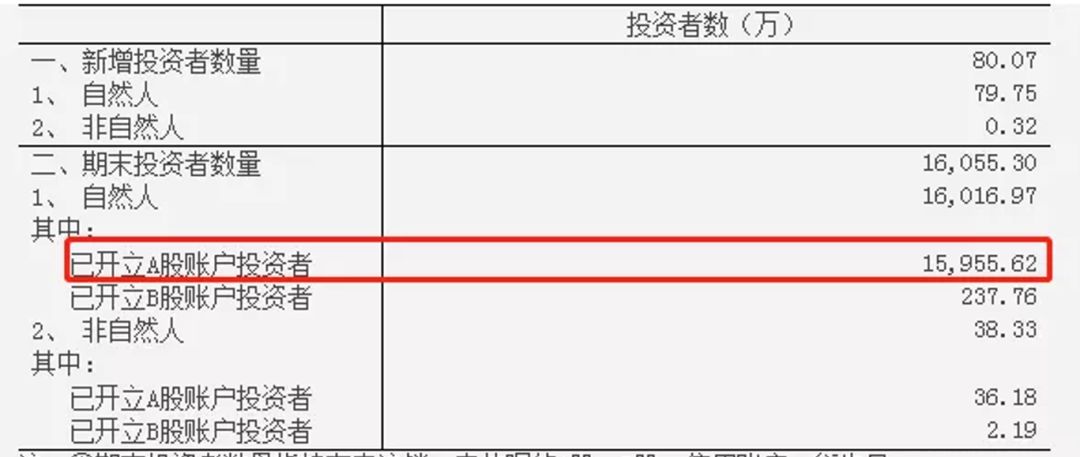 人口普查的钱什么时候到账_什么是人口普查(3)