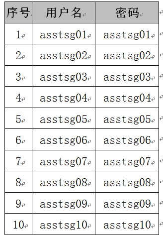 抗击疫情--市图书馆开通中国知网(CNKI)