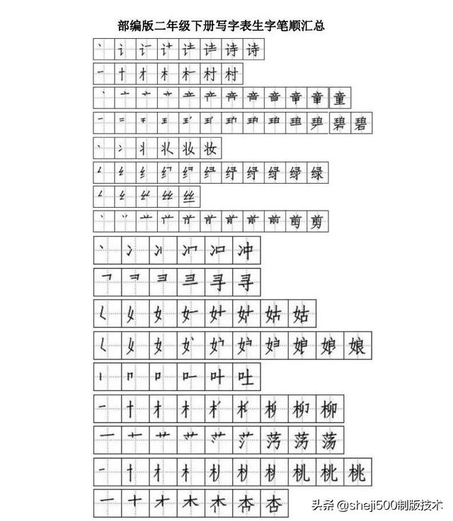 语文二年级下写字表笔顺汇总    