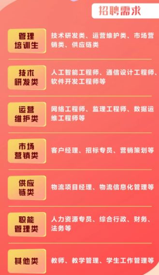 香港招聘信息_香港招聘 2019广东香港大学深圳医院招聘儿科医生(3)