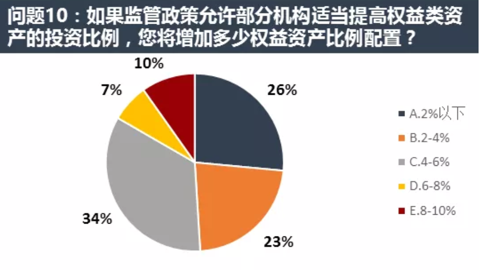 人口政策类型_我国人口政策宣传图片(3)