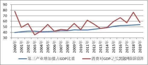 新冠肺炎疫情对人口的影响_新冠肺炎疫情图片