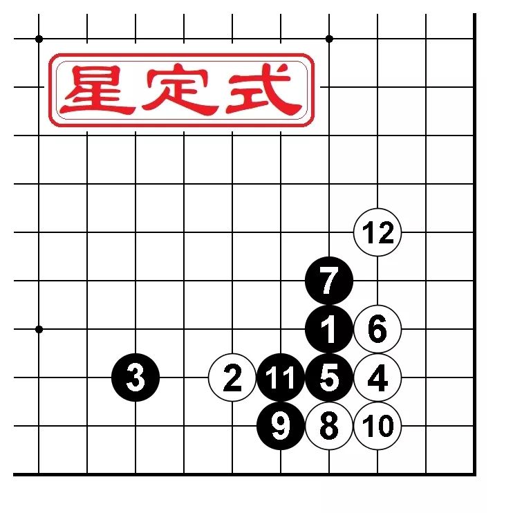 围棋常用定式