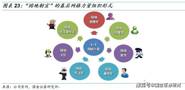 疫情最新数据消息北京人口_北京疫情最新消息