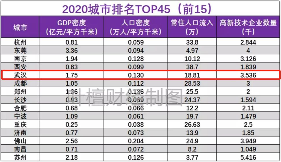 常住人口是什么意思_常住人口登记卡是什么(3)