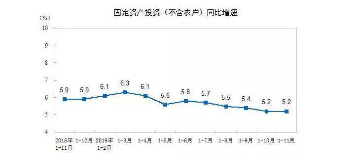 广东gdp历史走势图_拜登已宣布一系列人事任命 德国第三季度GDP环比增速创记录新高 欧股周二全线收高(2)