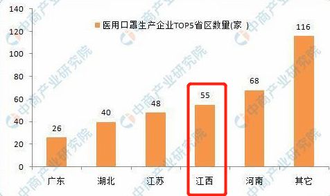 赣州慢病人口比例_赣州火车站出站口在哪(3)