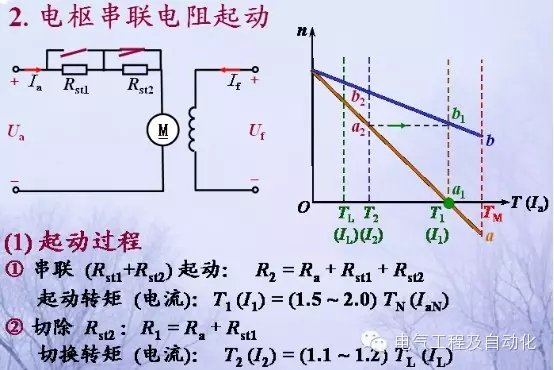 励的原理图_图1自并励原理图(3)