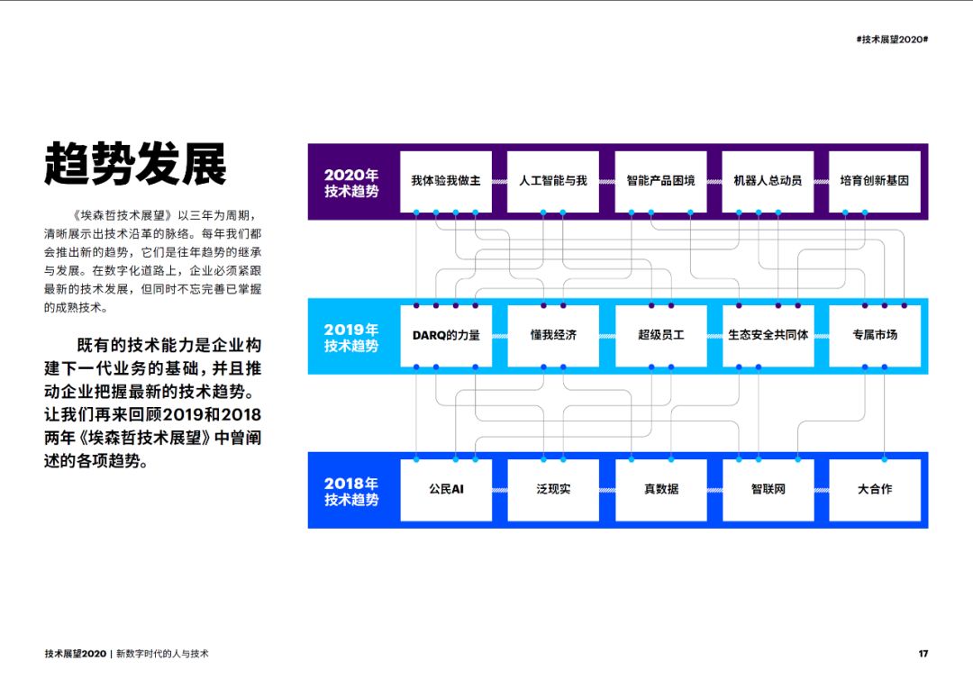 人口与发展投稿_我国人口发展的特点(2)