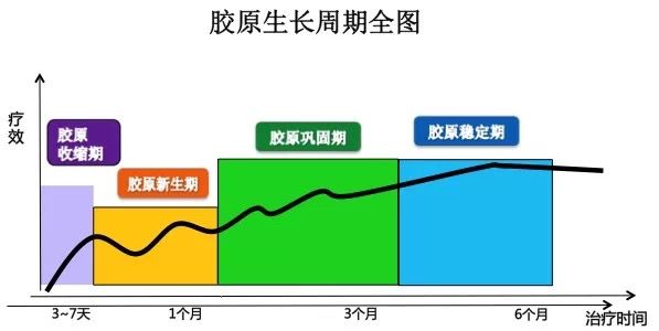 热拉提的原理_抗衰紧肤美容仪器好用吗 绿美涵 惠州抗衰紧肤美容仪器