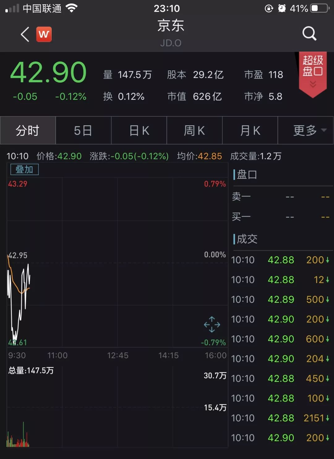 老乡"捅刀"!神舟电脑状告京东:索要3亿多