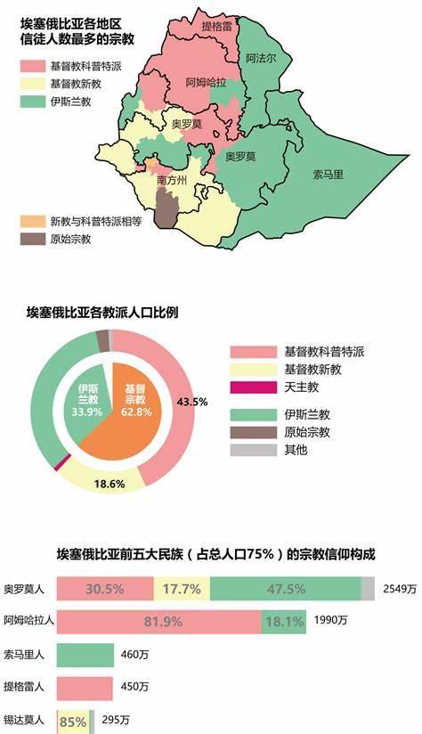 阿比迪斯人口_布丽奇特·阿比迪斯(2)