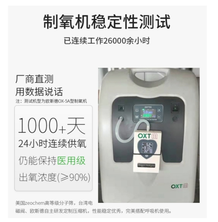医用制氧机品牌排行_2021年度雾化器热门品牌榜(2)