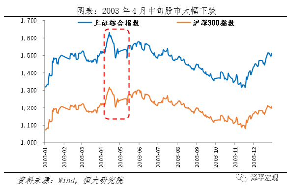 中国经济总量水分有多大_中国元朝疆域有多大