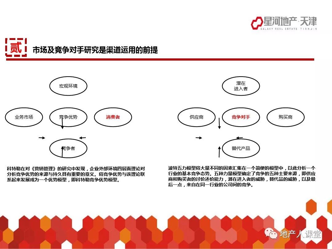 渠道营销方案模板 437b86fded6541a09e47803e4d81c21b.jpeg