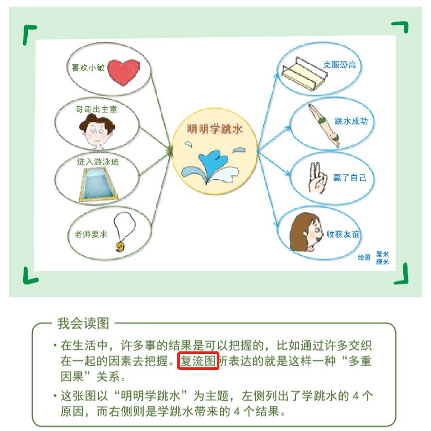 形容一个人口才好_形容一个人性格的词语(2)