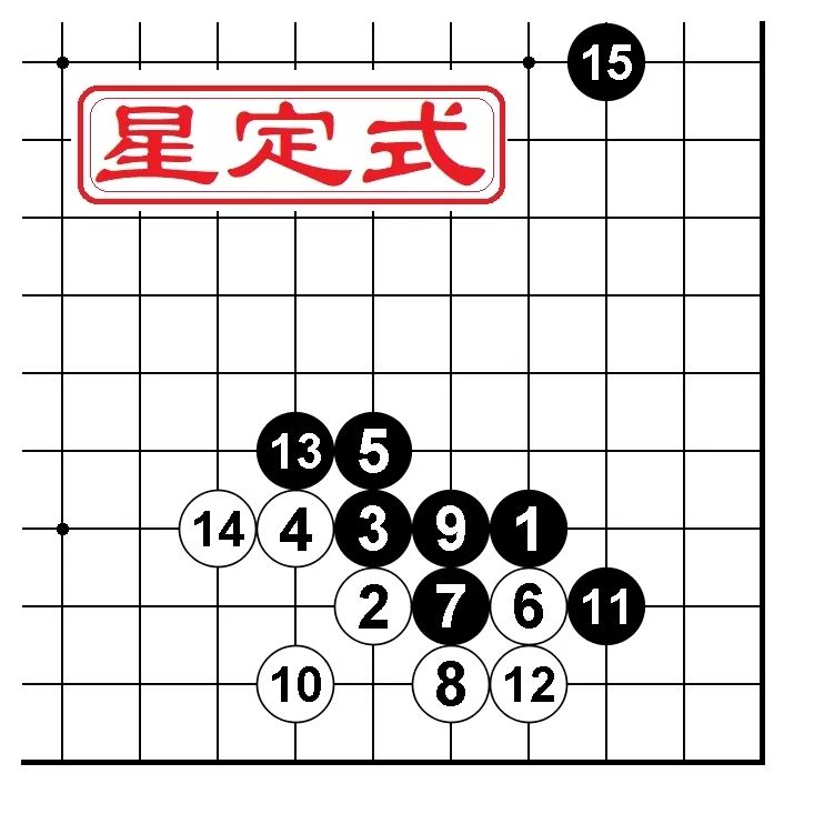 围棋常用定式