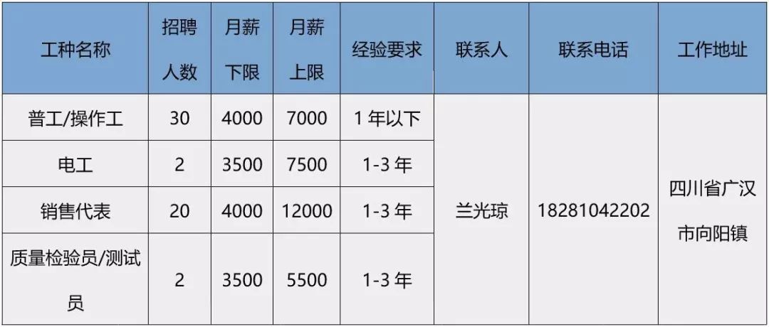 德阳招聘信息网_德阳招聘网最新版app下载 德阳招聘网安卓版下载v1.0.5 IT168下载站(2)