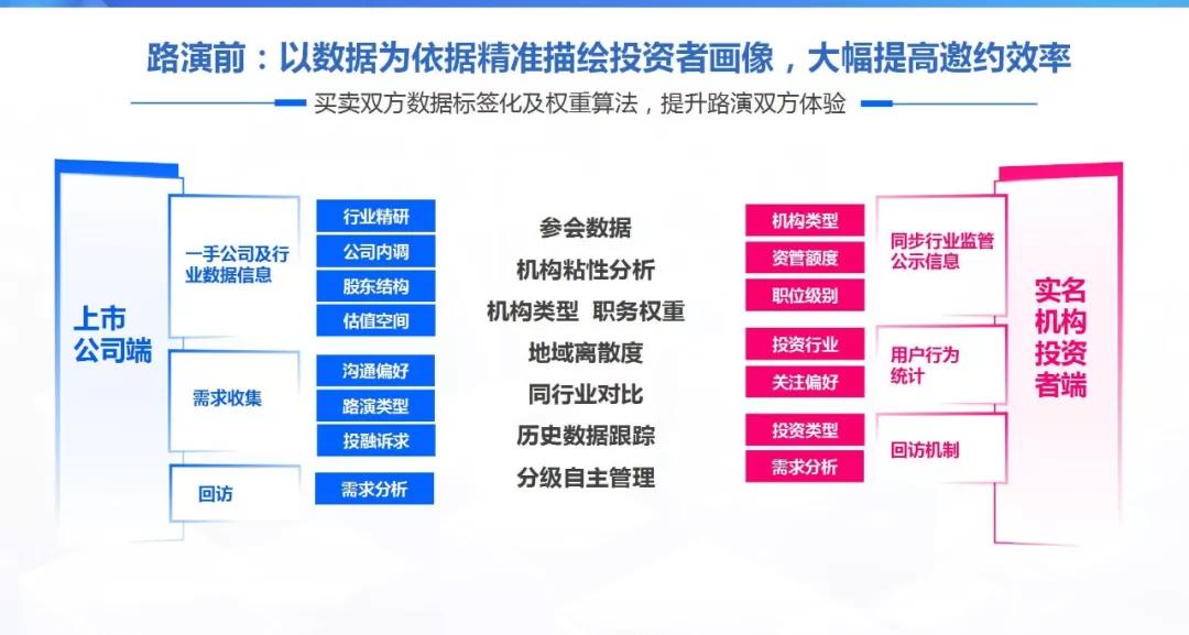 在线网站人口_中国人口报在线阅读(2)