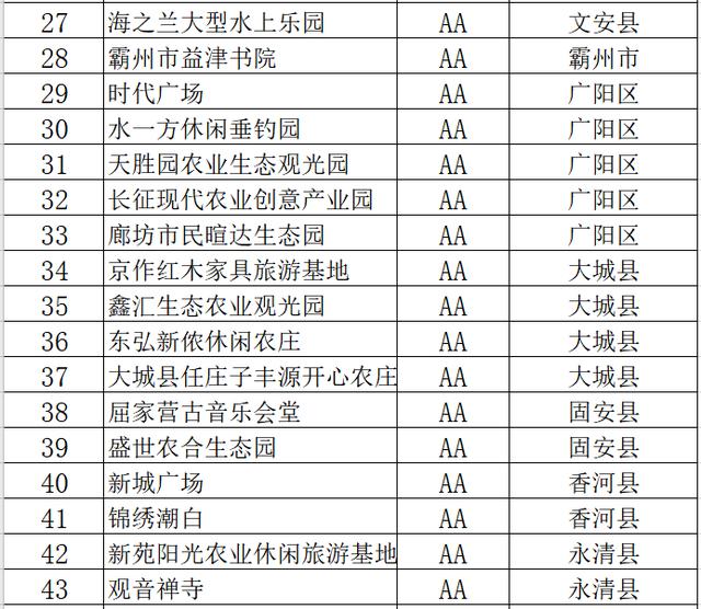 战起全国人口普查中人口_第七次全国人口普查(2)