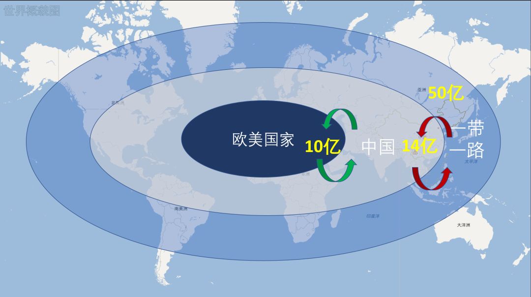 美国人口与中国人口_美国人口与河流(2)