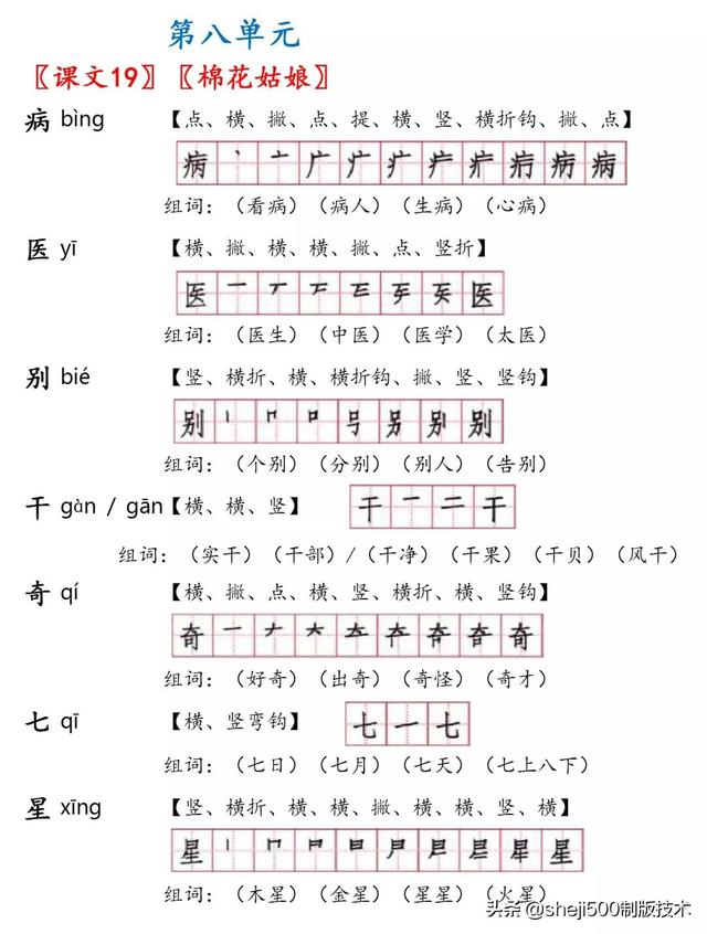 打印版:一下语文生字(注音,笔顺,组词 课文默写训练)