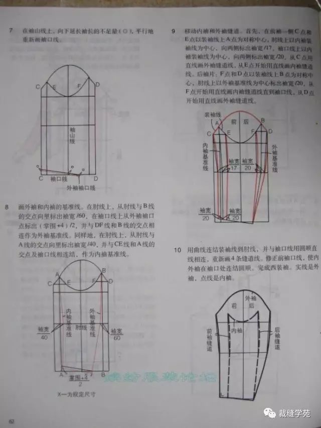 n款男女童小西装裁剪图,春装做起来