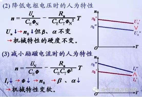 励的原理图_图1自并励原理图(3)