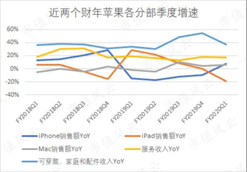 合肥2019年季度gdp占比_合肥gdp历年图