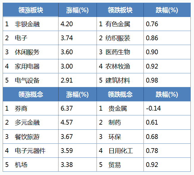 2020年2月湖北GDP_从一季度经济数据预测武汉及湖北2020年全国GDP排名