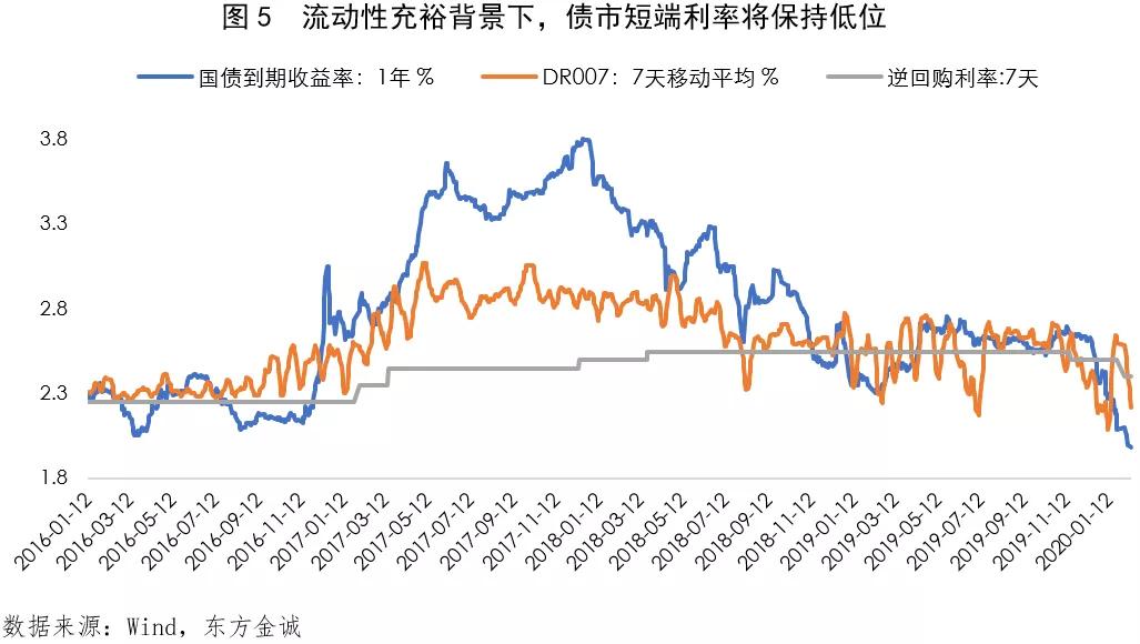 人口对新冠疫情的影响_新冠疫情对餐饮业影响