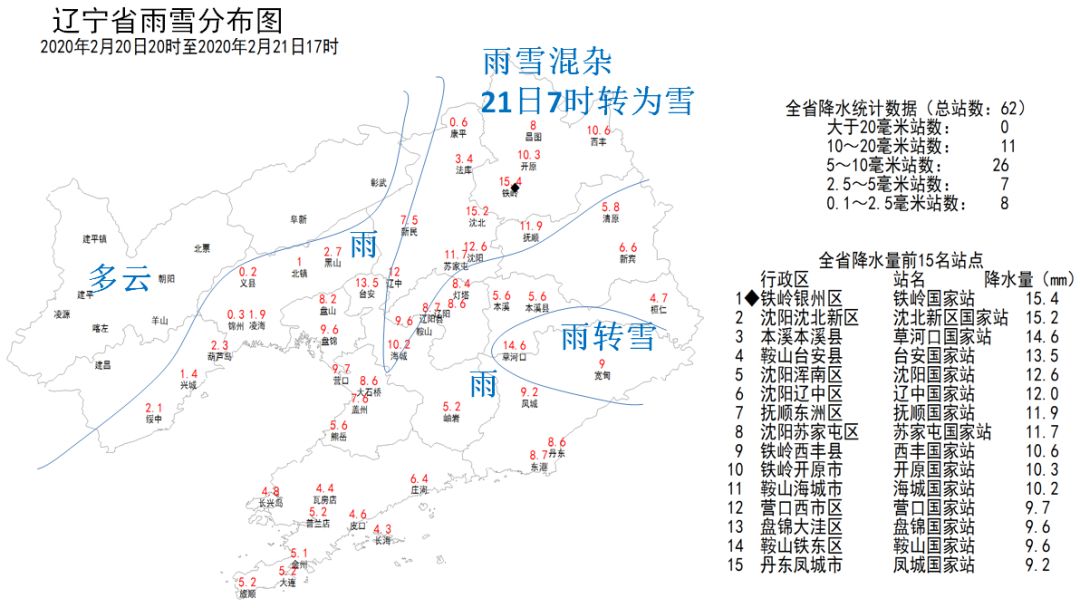 沈抚铁经济总量_沈抚新区最新规划图