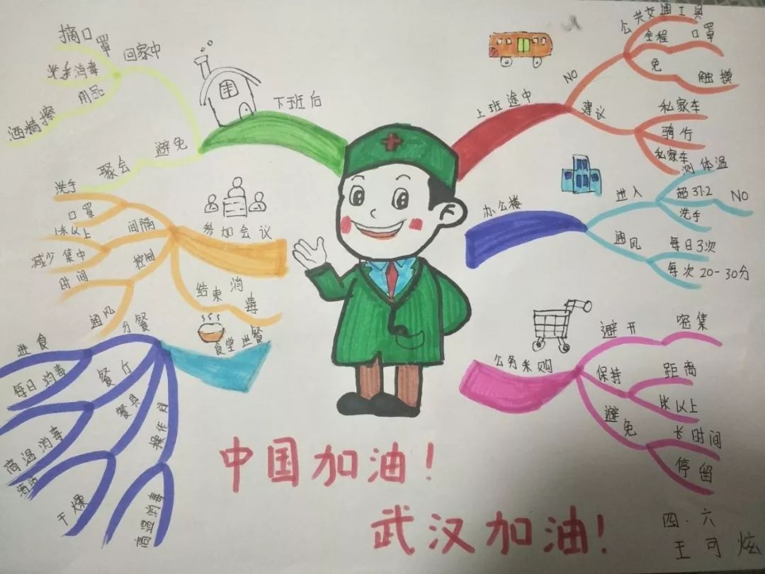 ʯ롤ж滭,ս