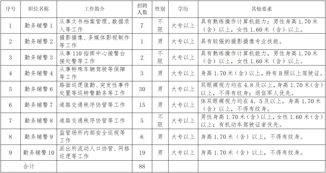 建德市人口局_建德市地图(3)