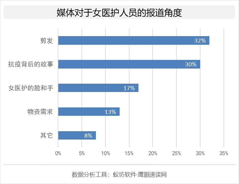 人口新闻_中国人口新闻(3)