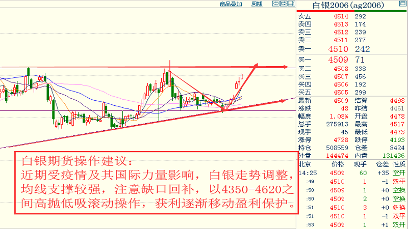 任丘GDP占沧州_沧州县市最新GDP排行公布任丘又是第一 愿疫情早日过去任丘重现繁华(3)