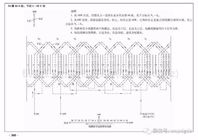 三相异步电动机绕组接线图15例