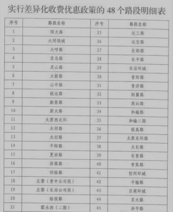 有什么办法可以快速降低肌酐 701785e5018546bcbb3f38e205ed7eef.png