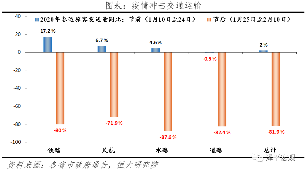 疫情对中国的GDP_疫情图片中国加油(2)