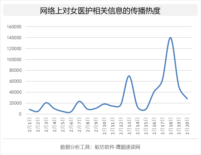 人口新闻_中国人口新闻(3)