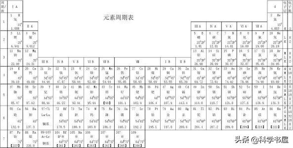 人口硼碳_碳硅硼实验报告