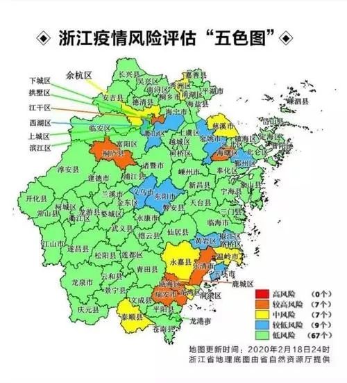 广饶县是低风险地区吗