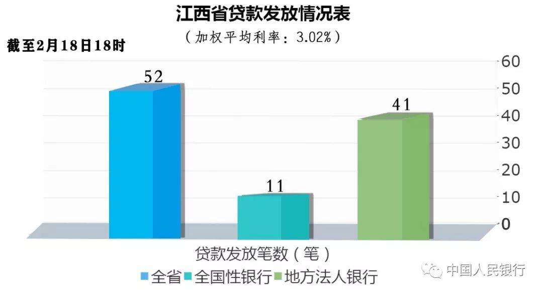 疫情期间提高经济总量建议_疫情期间经济对比图