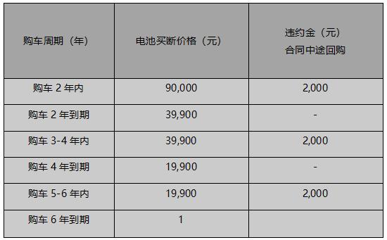 雇佣支付的属于gdp_7.29黄金多头气势如虹 下一个翻仓的就是你