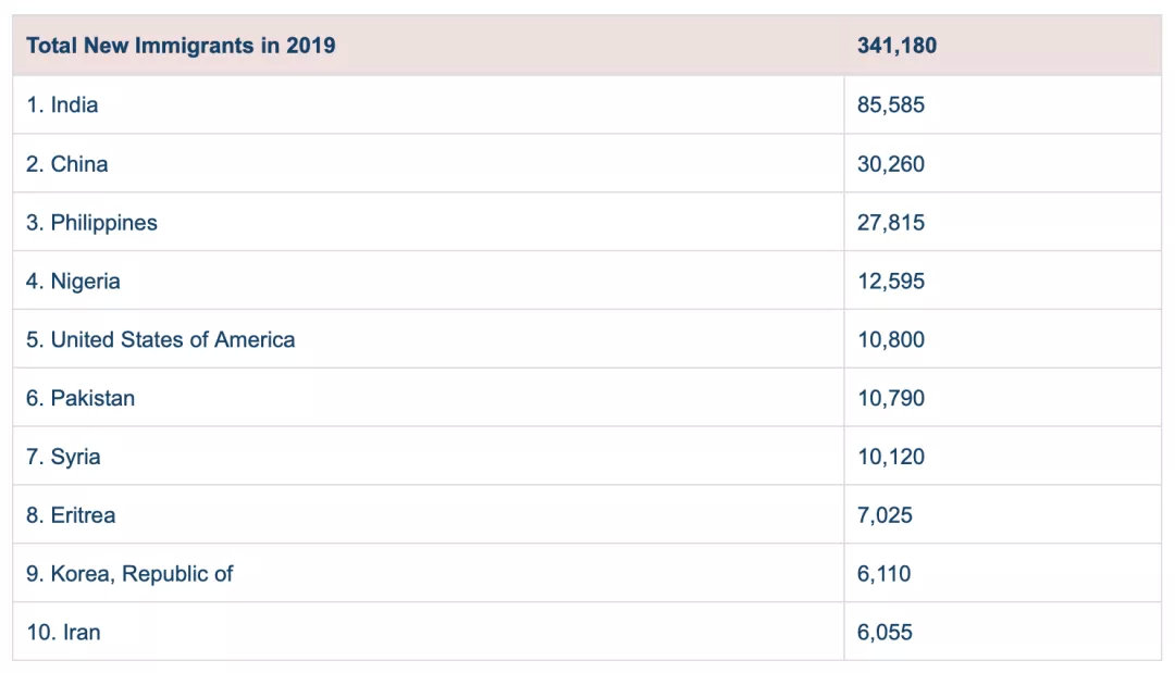 年龄跨度大的言情小说 男女主年龄差的大叔文