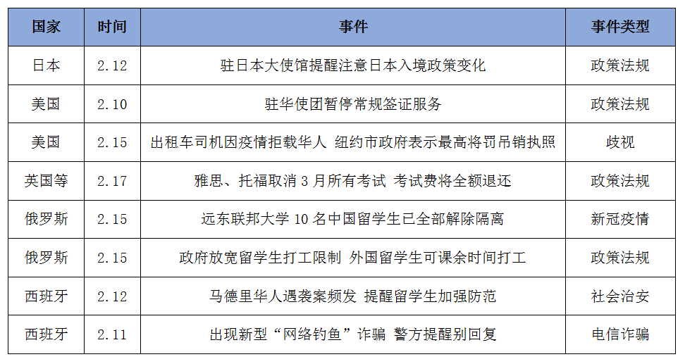 政府用来降低人口增长的政策_中国人口政策实施照片(2)