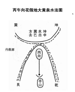 禄马贵人口诀_禄马贵人掌诀图