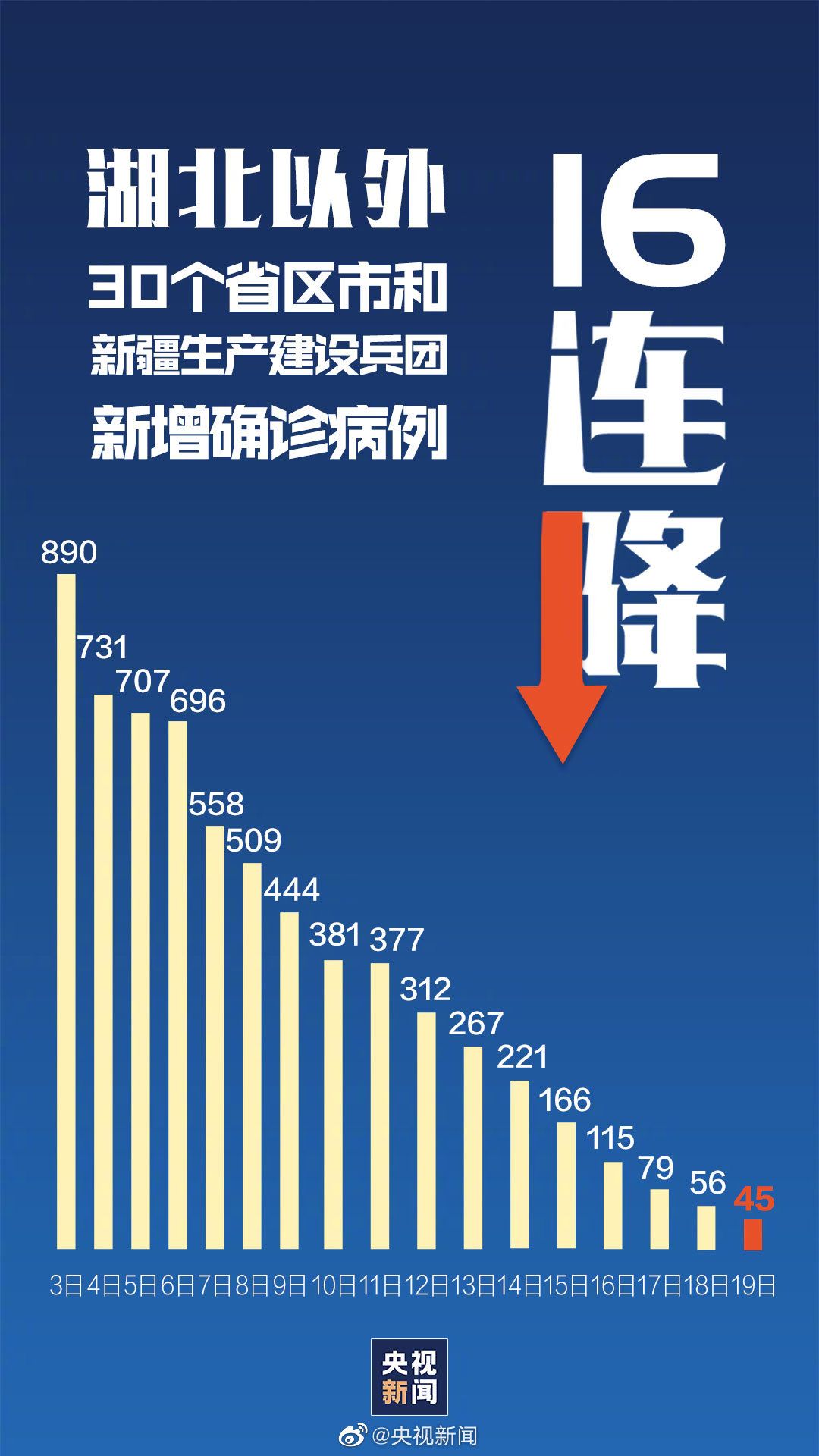 谈球吧体育向“最美逆行者”致敬！如何用英语地道表达？(图5)