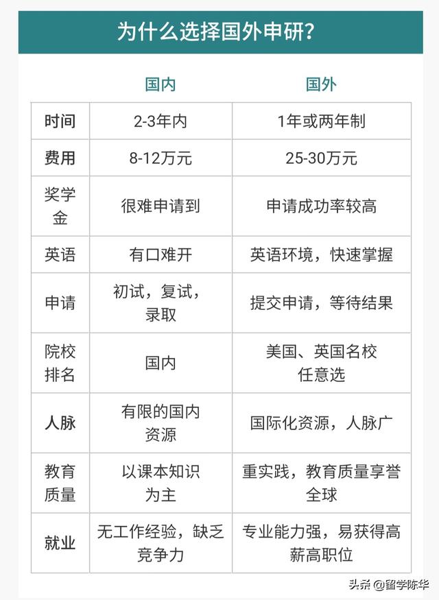 29省份2020年GDP汇总_2020gdp排名省份(3)